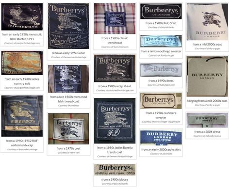 vintage burberry labels|Burberry logo history.